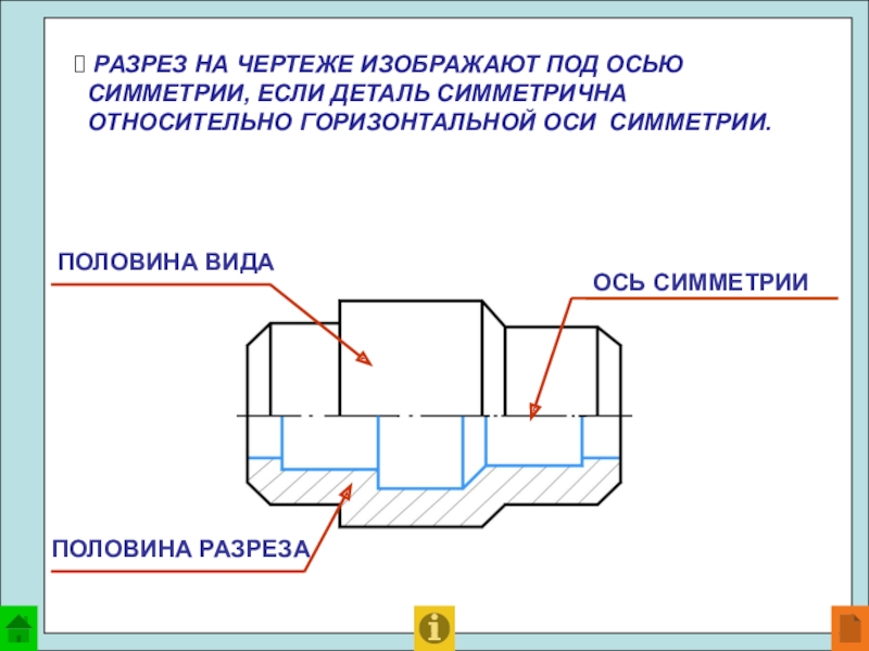 Чертеж симметричной детали