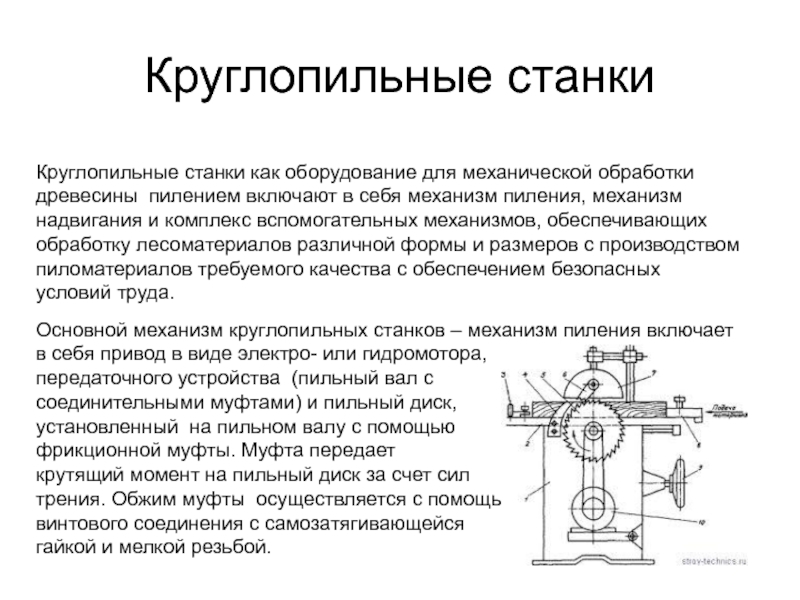 Схема круглопильного станка