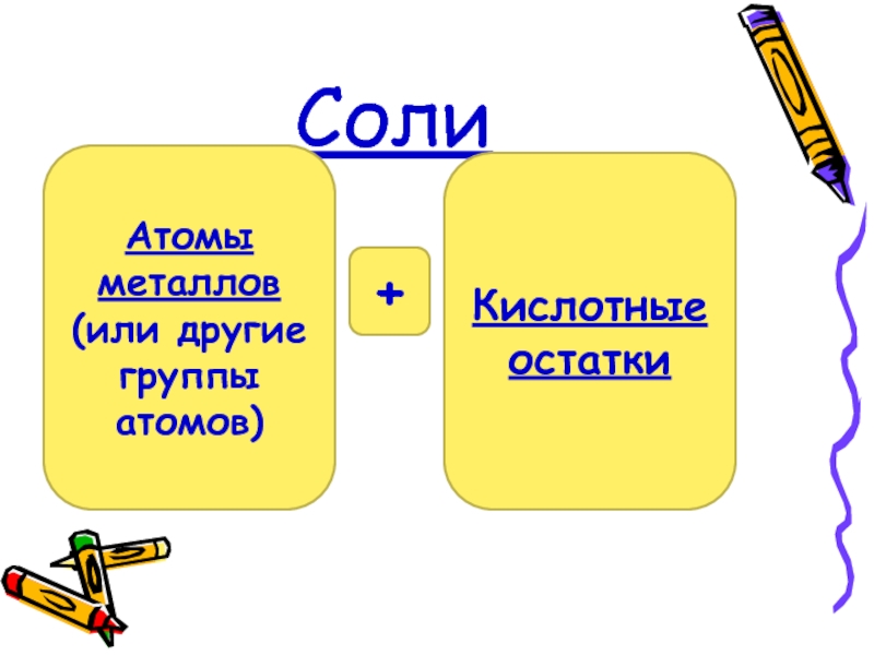 Металл кислотный остаток группа