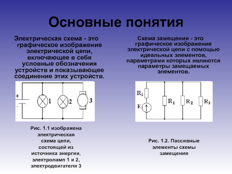 Перечислите виды электрических схем