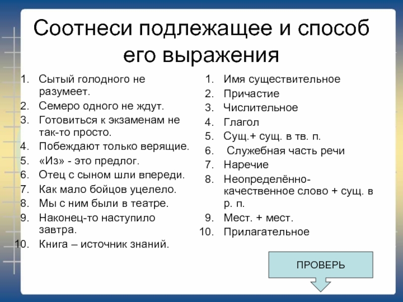 Не разумеет. Соотнести подлежащие и способ. Сытый голодного не разумеет подлежащее. Семеро одного не ждут подлежащее. Сытый голодному не товарищ части речи.