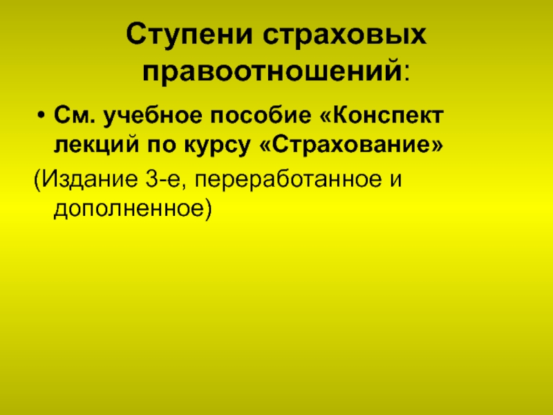 Общество взаимного страхования. ОВС страхование. Конспект рынок страхования. Ступени страхового законодательства.