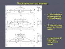 Подстропильные конструкции