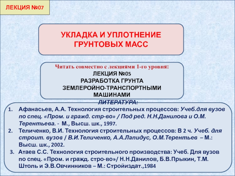 ЛЕКЦИЯ №07
ЛИТЕРАТУРА :
Афанасьев, А.А. Технология строительных процессов: