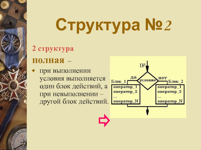 Полная структура