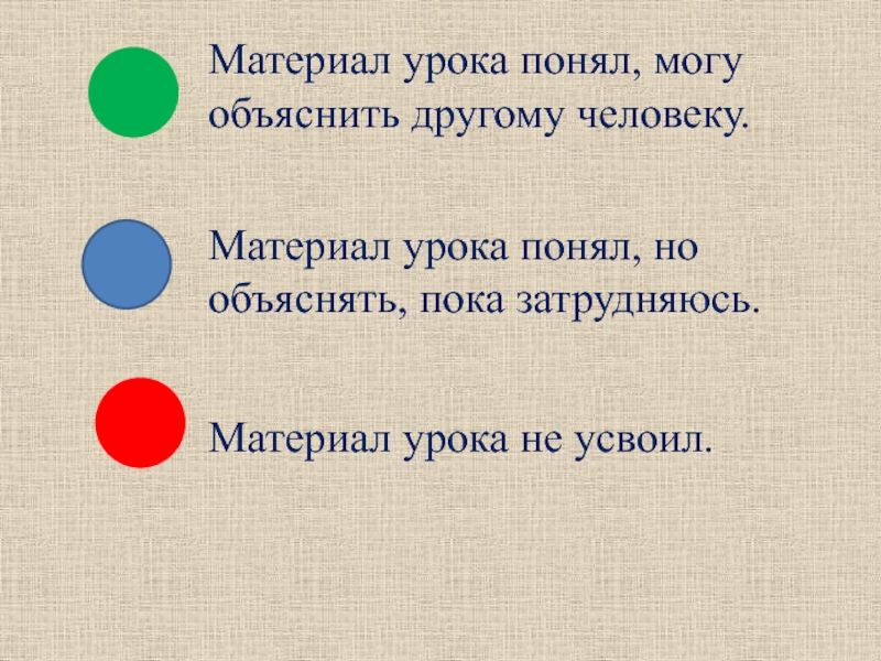 Материалы к урокам. Материалы к уроку. Материал урока понимает. Материал урока непонятен. Объяснение другим.