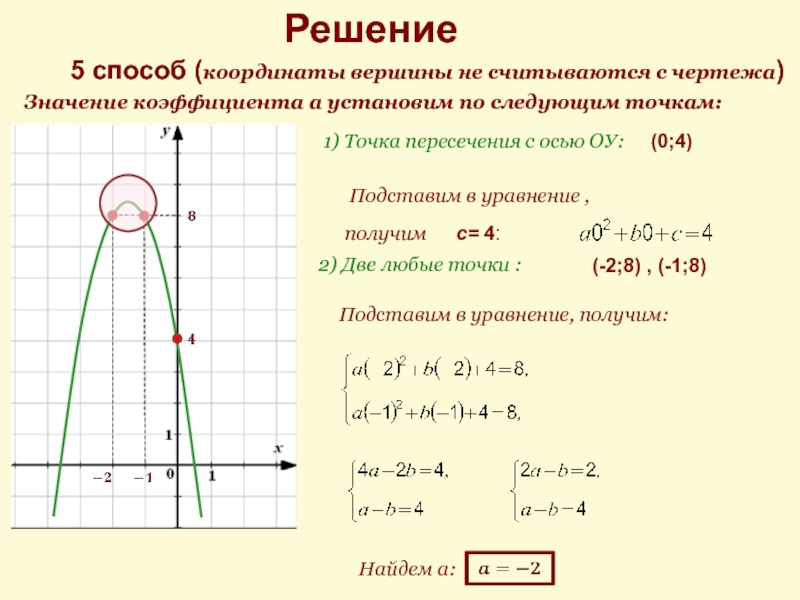 Точка следующий