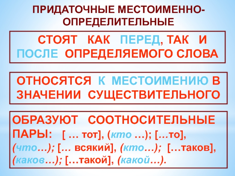 4 предложения с определительными. Местоименно-определительные придаточные предложения. Придаточные определительные и местоименно-определительные. Местоименно-определительные придаточные примеры. Придаточные местоимения.