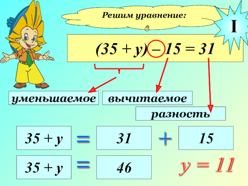 Презентация 1 класс математика вычитание 15