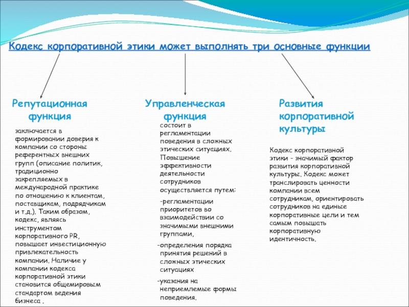 Основная функция bios заключается в управлении стандартными внешними и внутренними устройствами