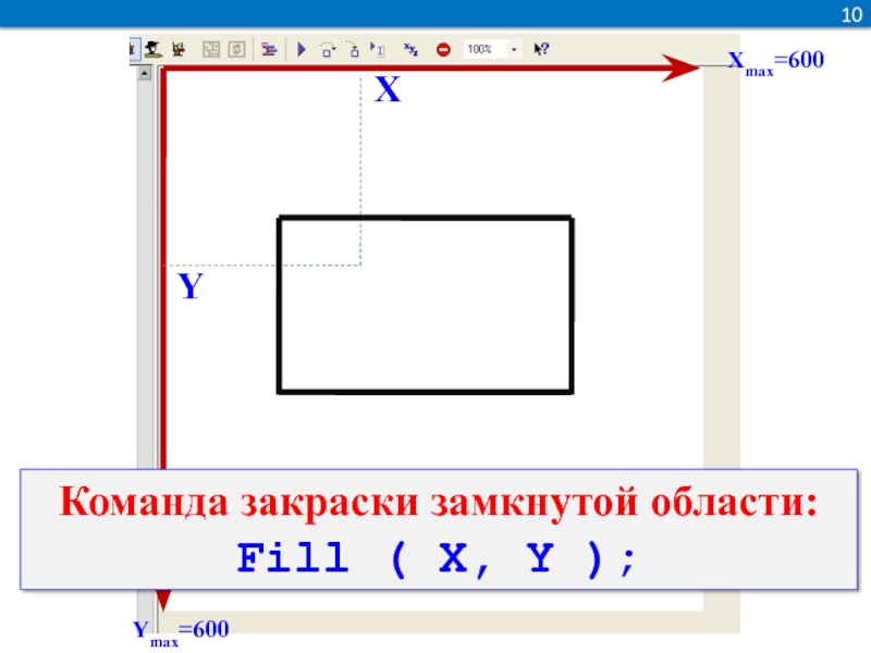 Замкнутая область это. Команда заливки замкнутой области это. Замкнутая область. Используют для закраски замкнутой области какой. Что используется для закраски замкнутой области.