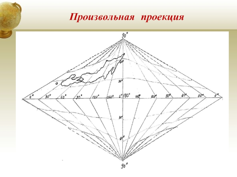 Произвольная проекция. Произвольная проекция ЦНИИГАИК. Псевдоцилиндрическая проекция. Произаольгве картлграыическмй проекции. Произвольные проекции примеры.