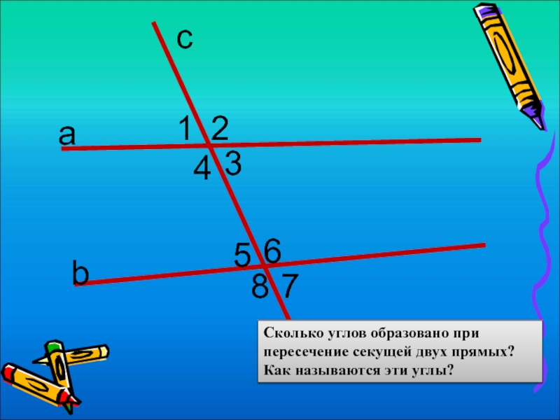 Что такое секущая выполните чертеж и назовите пары углов которые образуются при пересечении 2 прямых