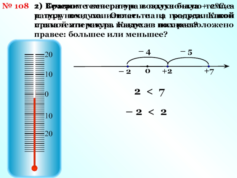 4 градуса