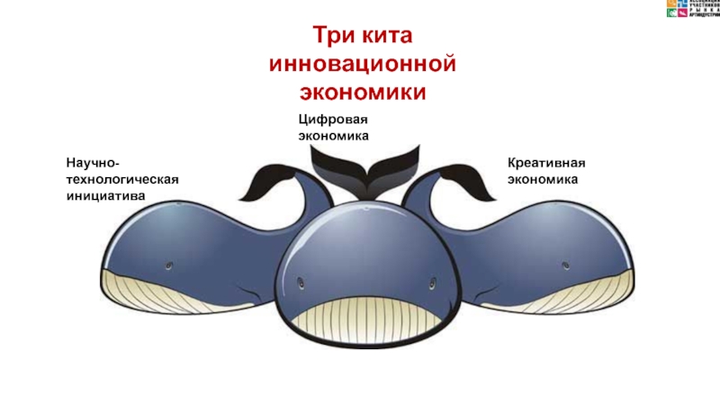 Три кита картинки для презентации