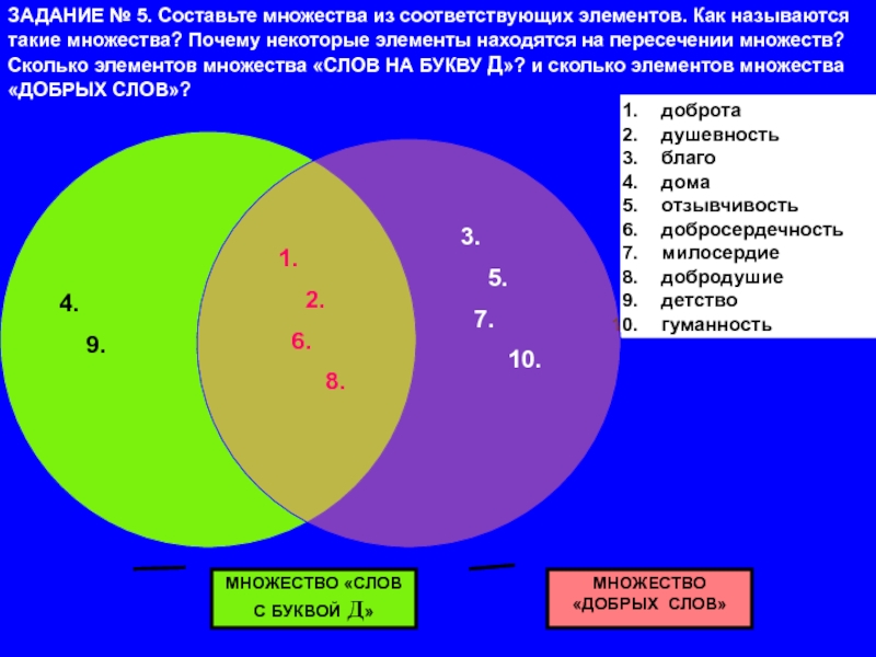 Соответствующие элементы