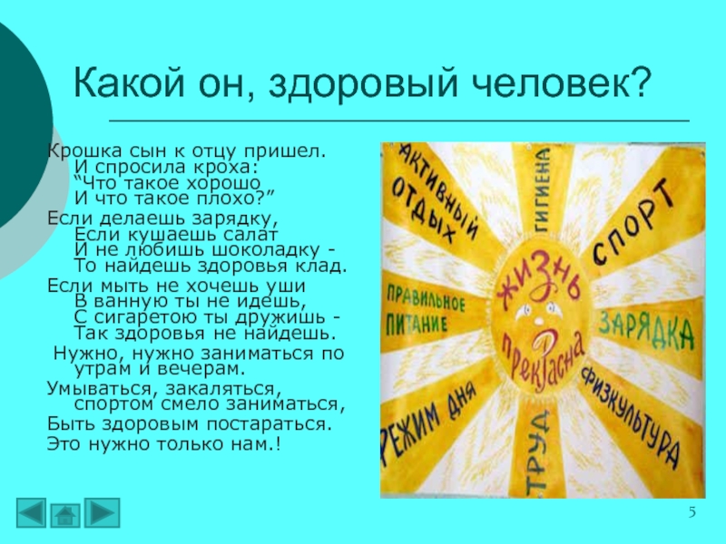 Какой человек здоровый. Здоровый человек какой он. Здоровый человек это какой. Здоровый образ жизни хорошо и плохо. Здоровый человек 3 класс.