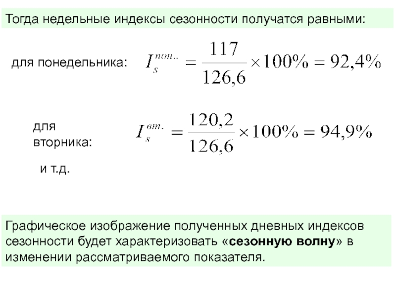 Д тогда. Индексы сезонных колебаний и сезонная волна. Индекс сезонности. Индекс сезонности формула. Индекс сезонности и сезонная волна.