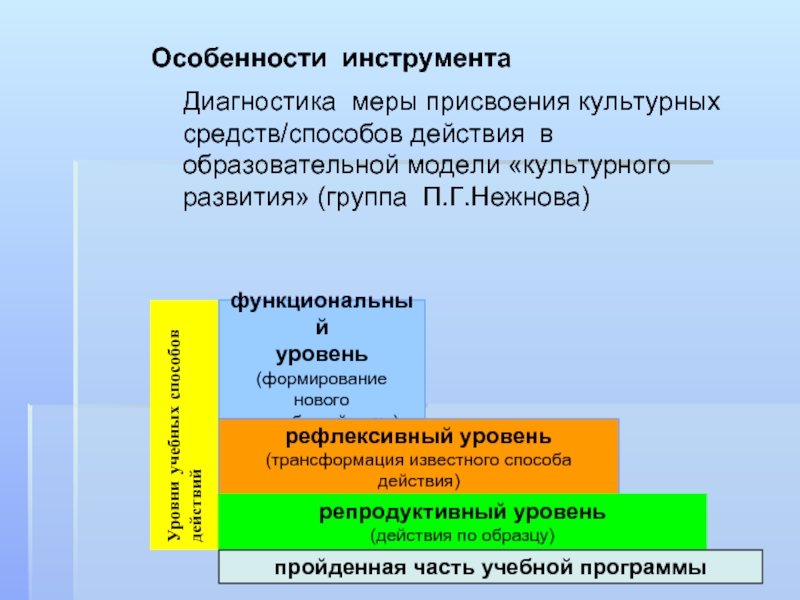 Диагностика п. Модели культурного развития. Специфика инструмента. Уровень культурного развития. Формирование нового способа действия.