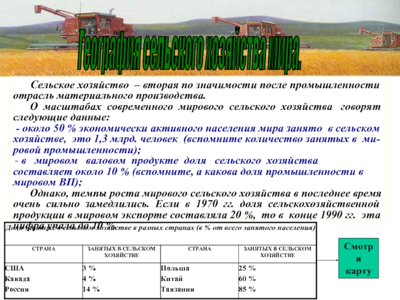 География сельское хозяйство мира презентация 10 класс география