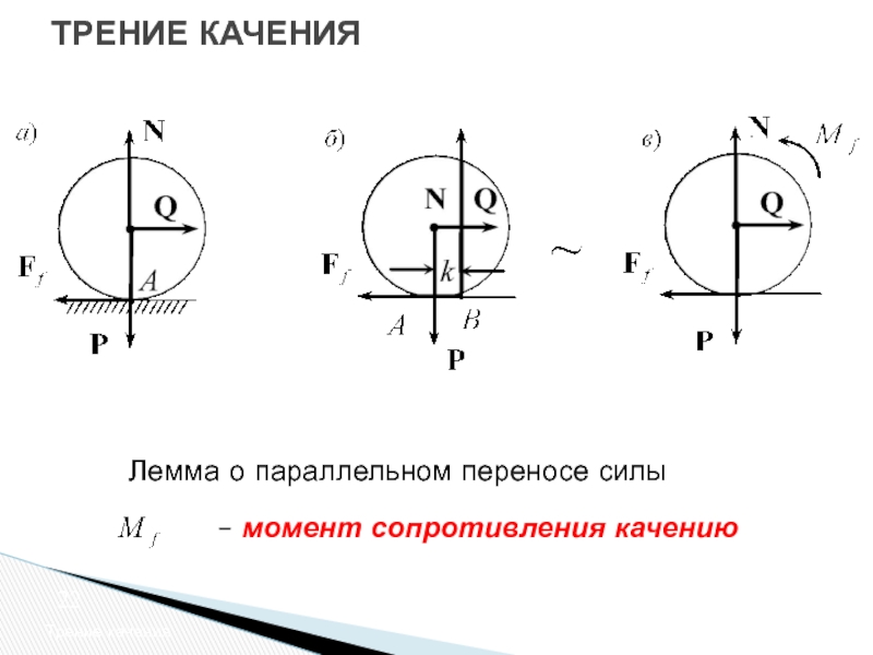 Работа момента трения. Трение качения формула термех. Момент сопротивления трения качения. Момент силы трения качения. Сопротивление трения качения.