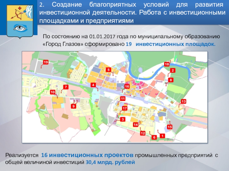 Город образовать. Муниципальное образование город Глазов. Муниципальное образование город. Условия образования городов. Муниципальное образование город Екатеринбург.