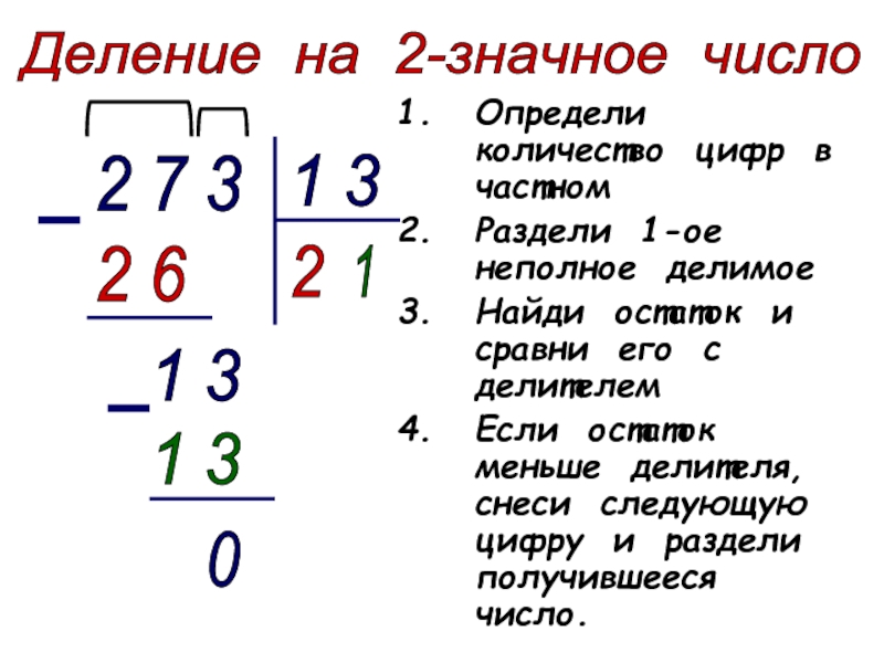 Как правильно делить. Как научить ребенка делить на двузначное число в столбик 4 класс. Деление в столбик объяснение темы. Как решать примеры в столбик на деление 3 класс 3 значные на 1 значные. Как решать деление в столбик 3 класс трехзначные числа.