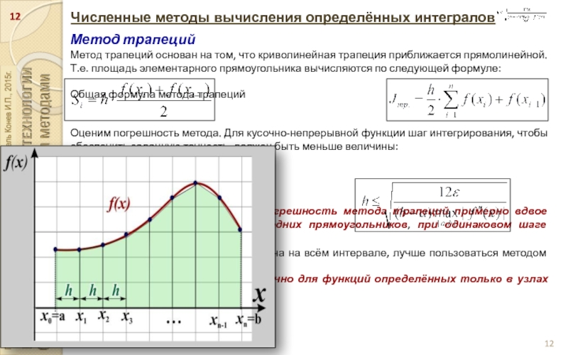 Практические численные методы