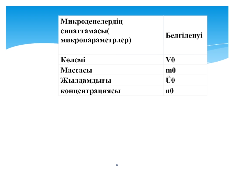 Единицы измерения температуры в физике