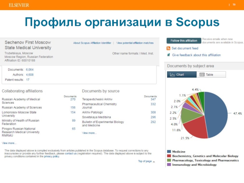 Профиль организации. Профиль фирмы. Профиль компании образец. Профиль деятельности компании это.