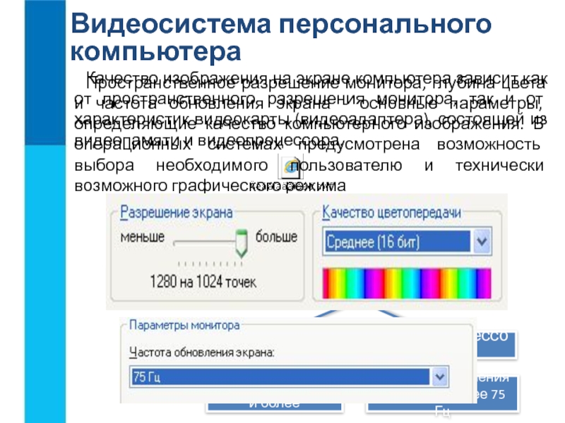 Формирование изображения на экране монитора 7 класс презентация