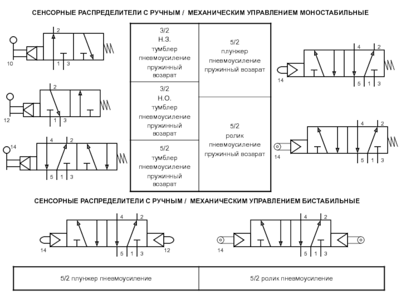 Моностабильный распределитель схема - 86 фото