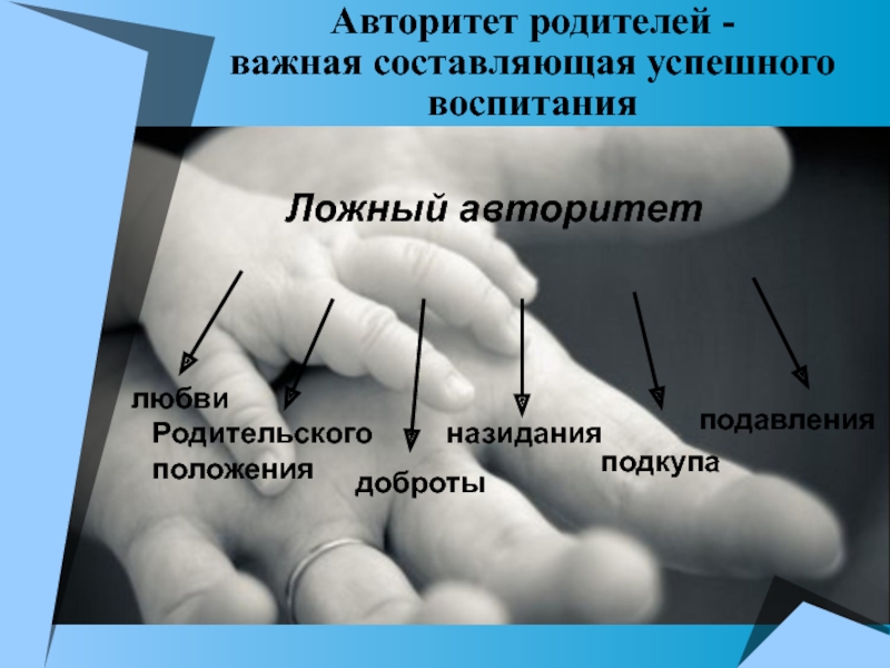 Роль авторитета. Авторитет родителей. Авторитет родителей в воспитании детей. Ложный авторитет родителей. Авторитет родителей картинки.