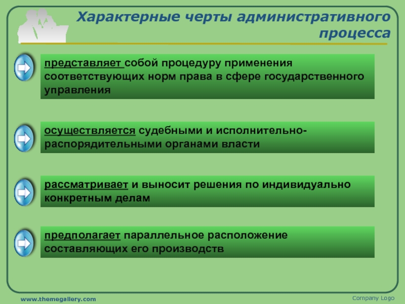 Административный процесс. Характерные черты административного процесса. Характерные черты административного судопроизводства.. Отличительные черты административного процесса. Понятие и основные черты административного процесса.