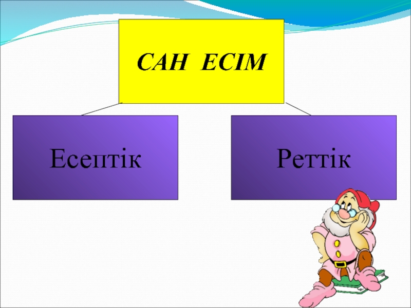 Сан есім презентация