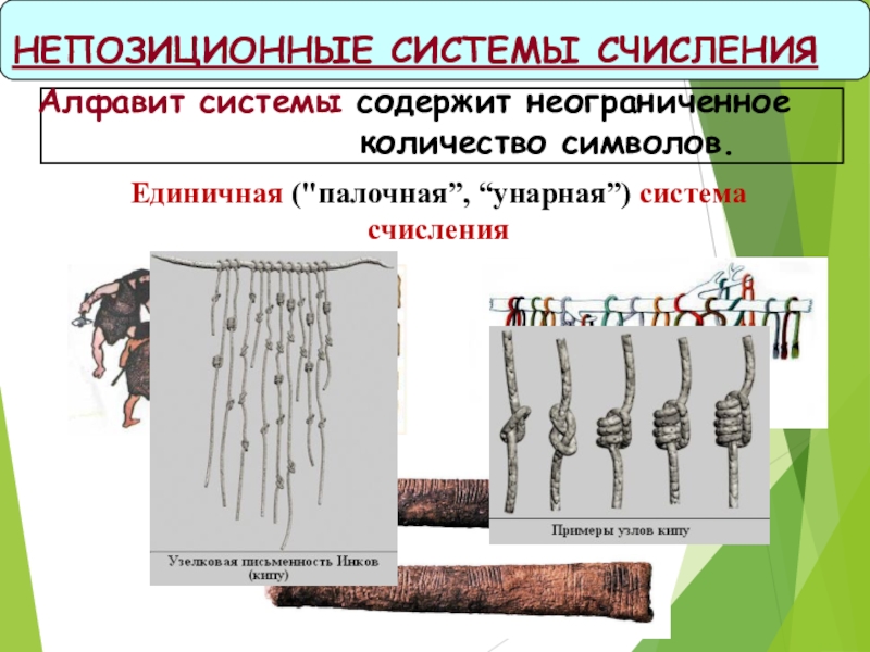 Единичная система счисления презентация