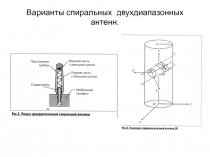 Антенны абонентских станций