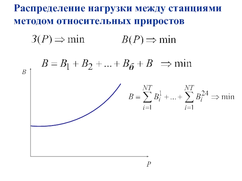 Нагрузка системы. Распределение усилий. Перераспределение нагрузки. Оптимальное распределение нагрузки. Метод относительных прирослгв.