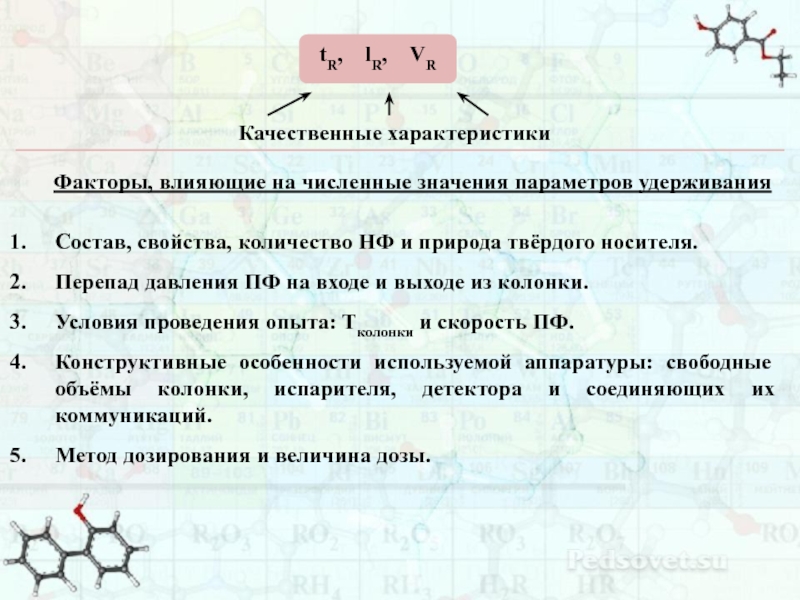 Факторы влияющие на проведение хроматографического анализа.