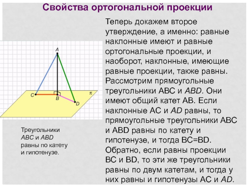 Перпендикуляр и 2 наклонные. Свойства проекций наклонных. Равные наклонные имеют. Свойства наклонной и проекции. У равных наклонных равные проекции.