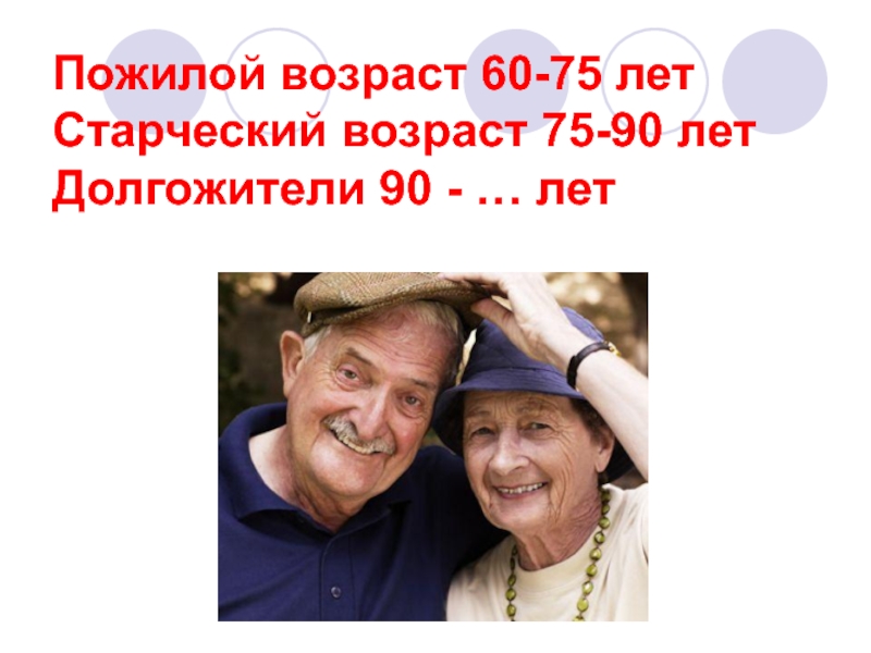 Возрасту 90. Старческий Возраст 75-90 лет. Возраст пожилой старческий долгодитндб. Долгожители старческий Возраст пожилые. Старческий Возраст долгожители.