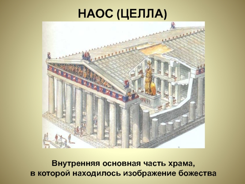 Как называлась центральная часть древнегреческого храма где находилось изображение божества