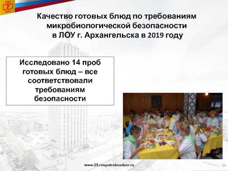 Качество готовых блюд по требованиям микробиологической безопасности  в ЛОУ г. Архангельска в 2019 году Исследовано