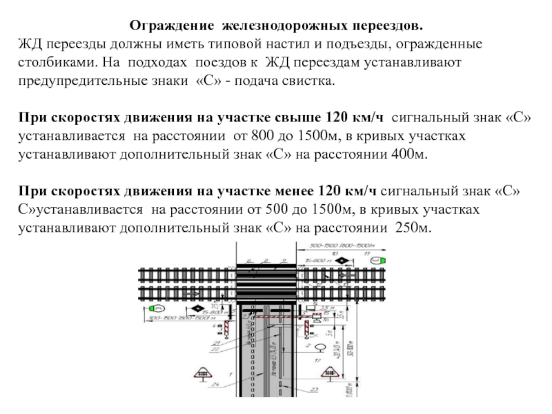 Чертеж жд переезда