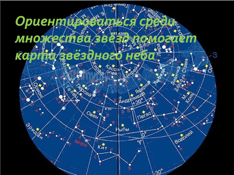 Ориентироваться среди множества звёзд помогает карта звёздного неба.