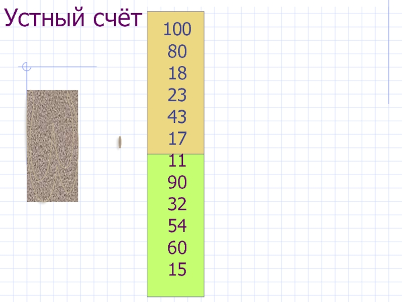 Презентация Таблица умножения