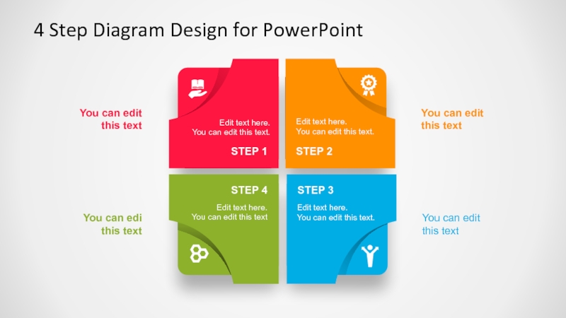 4 Step Diagram Design for PowerPointSTEP 1STEP 2STEP 4STEP 3You can edit this textYou can edit this