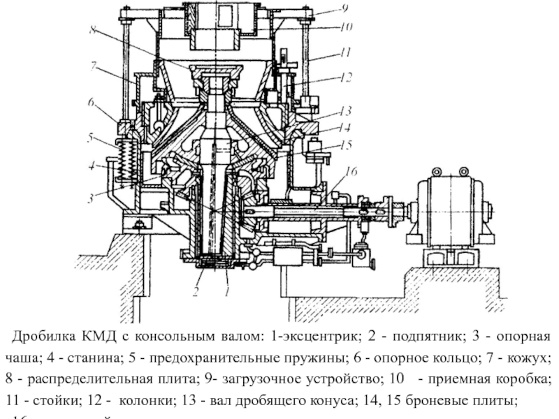 Ксд 900 чертеж