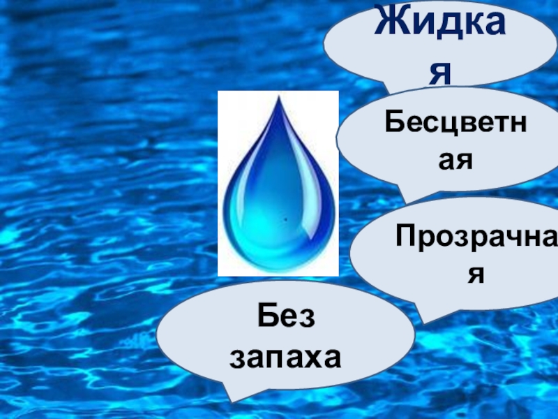 Вода бывает. Вода для начальной школы. Какого цвета бывает вода. Какая бывает вода по вкусу. Укажите, какого цвета бывает вода..