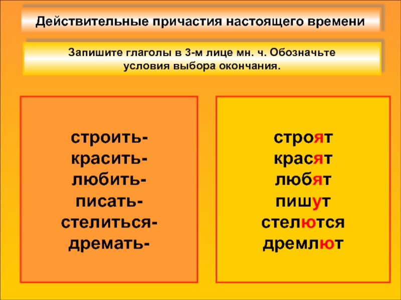 Действительные причастия настоящего времени от каких глаголов. Действительные причастия настоящего времени. Действительные причастия настоящего времени примеры. 3 Действительных причастий настоящего времени. Писать действительное Причастие настоящего времени.